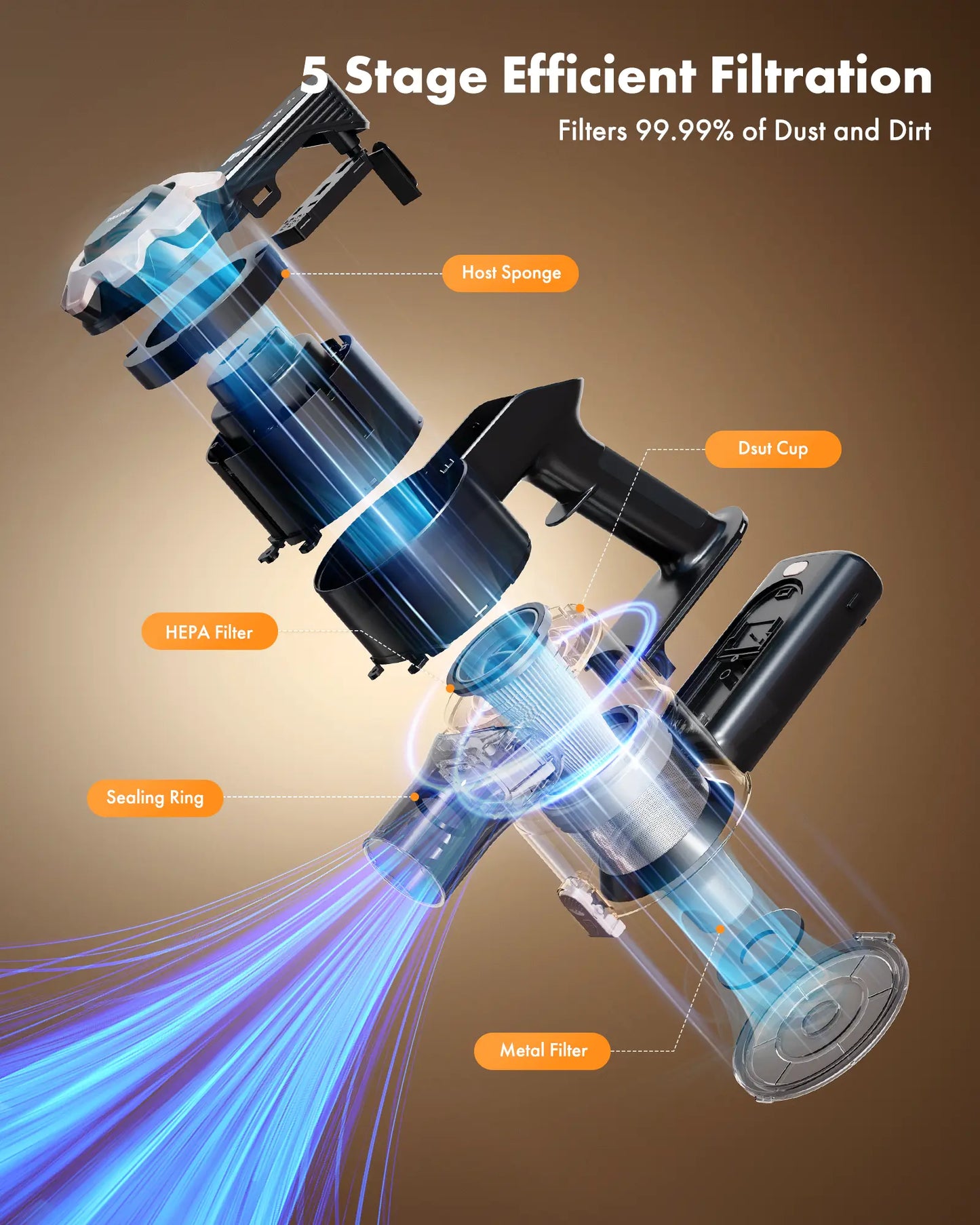 【2026 Upgraded】8-in-1 Cordless Upright Vacuum Cleaner, 45-Min Runtime, 33 kPa Suction, Lightweight, for Home, Hardwood Floors, Carpets & Pet Hair